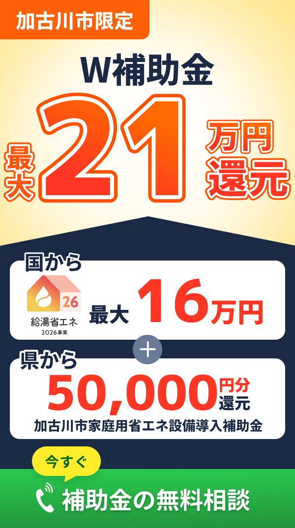 電話お問い合わせ