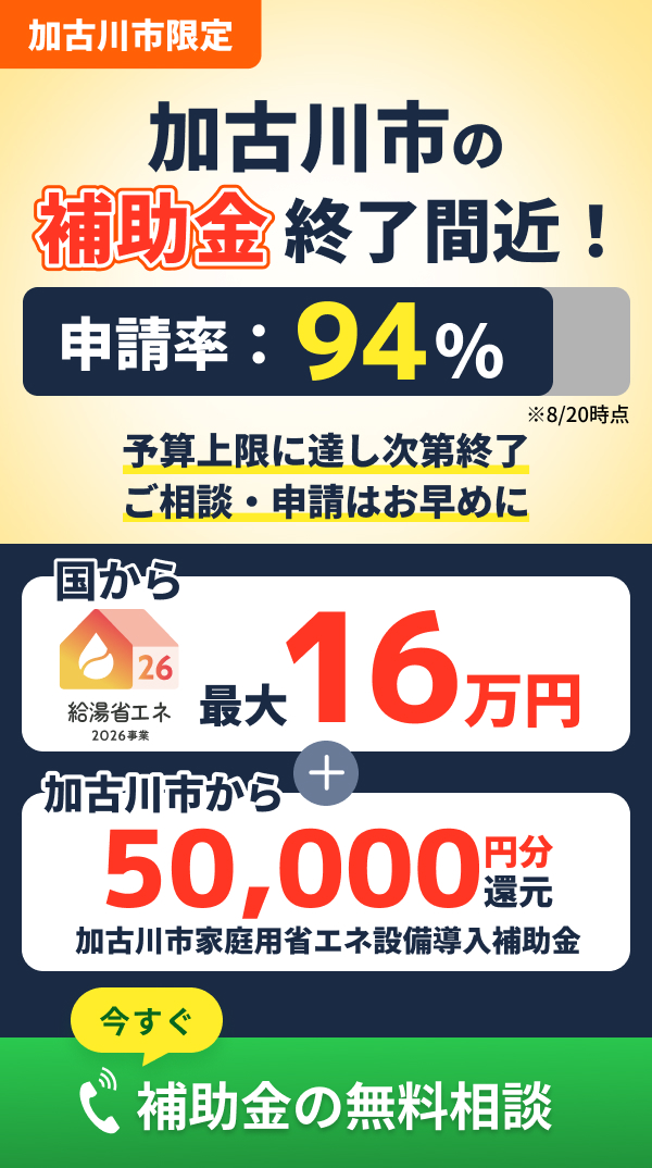 電話お問い合わせ