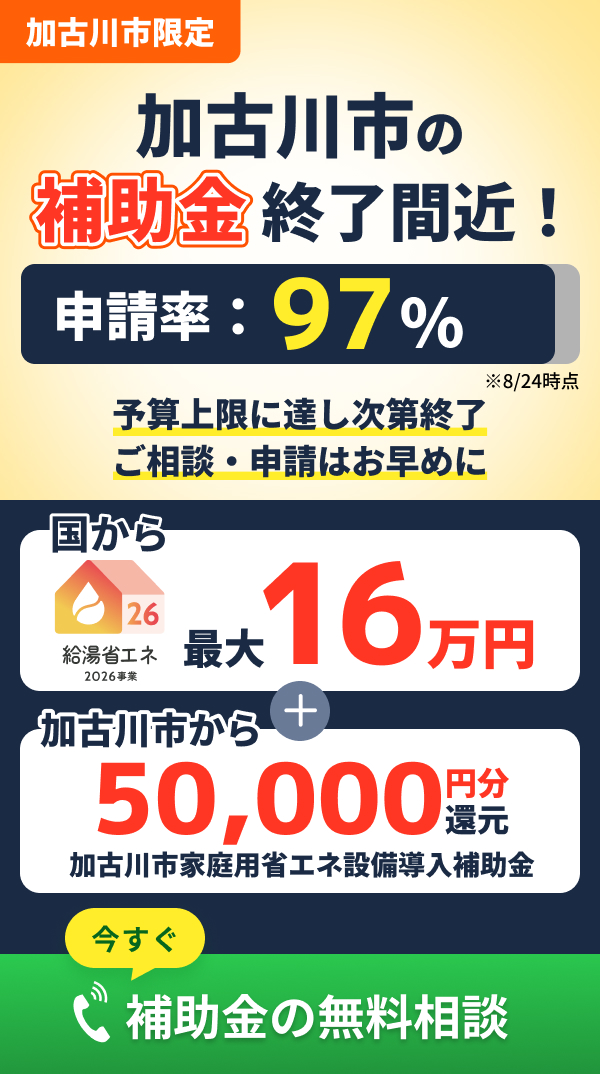 電話お問い合わせ